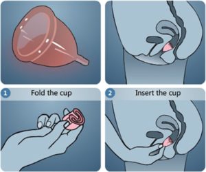 Instruktion om hur man sätter in en menskopp