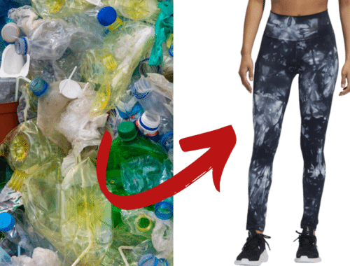 Adidas Parley skor tights miljövänliga träningskläder återvunnen plast