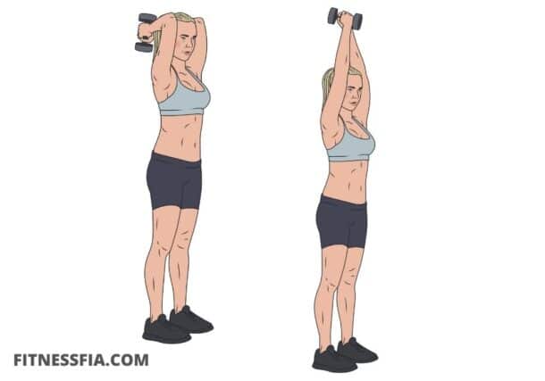 29 Styrketr ning Hemma vningar Tr na Hemma Bli Stark Fitnessfia 29-styrketr-ning-hemma-vningar-tr-na-hemma-bli-stark-fitnessfia